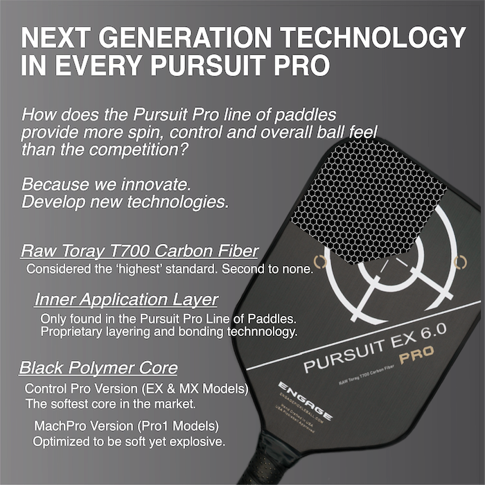 ENGAGE Pursuit Pro1 6.0 Power Series 16mm ARCTIC GOLD| Raw T700 Carbon Fiber