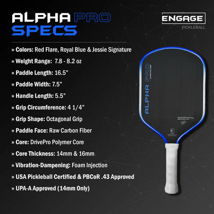 ALPHA PRO Gen4 16 mm
